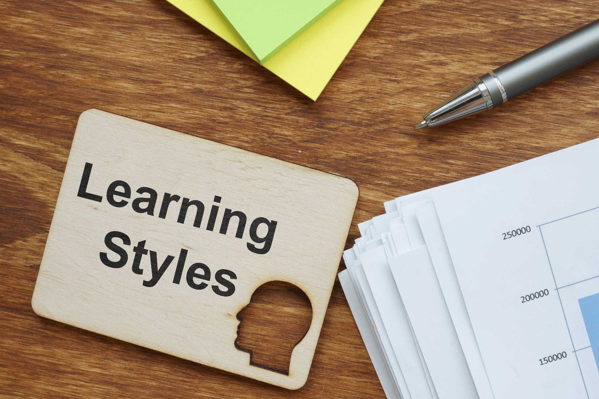 A Closer Look at Learning Styles and Performance